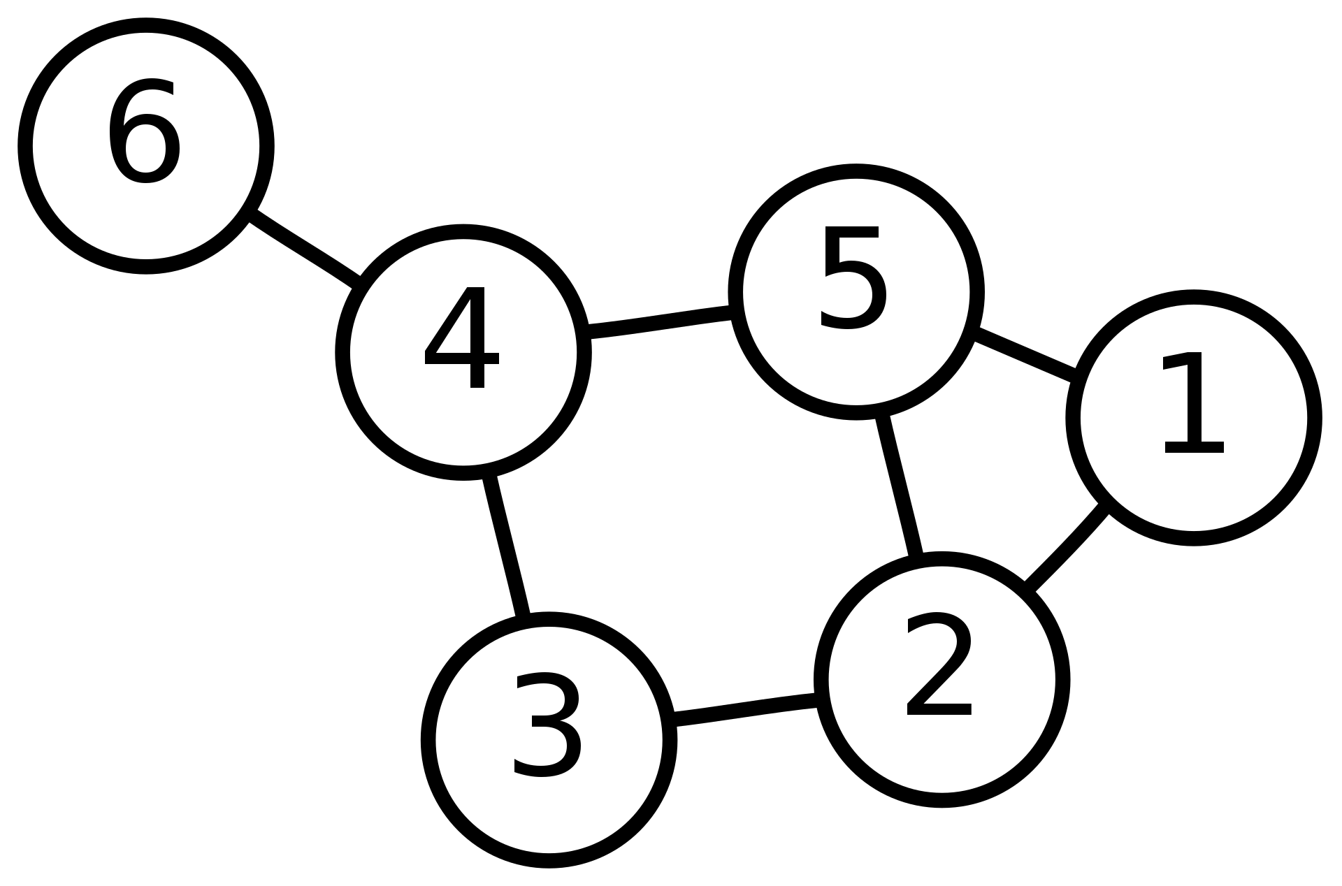 Image for post
