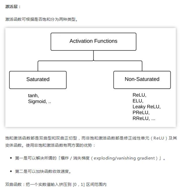 Python还能用于医学方面！这就亮瞎了我的钛合金人眼了！深度学习