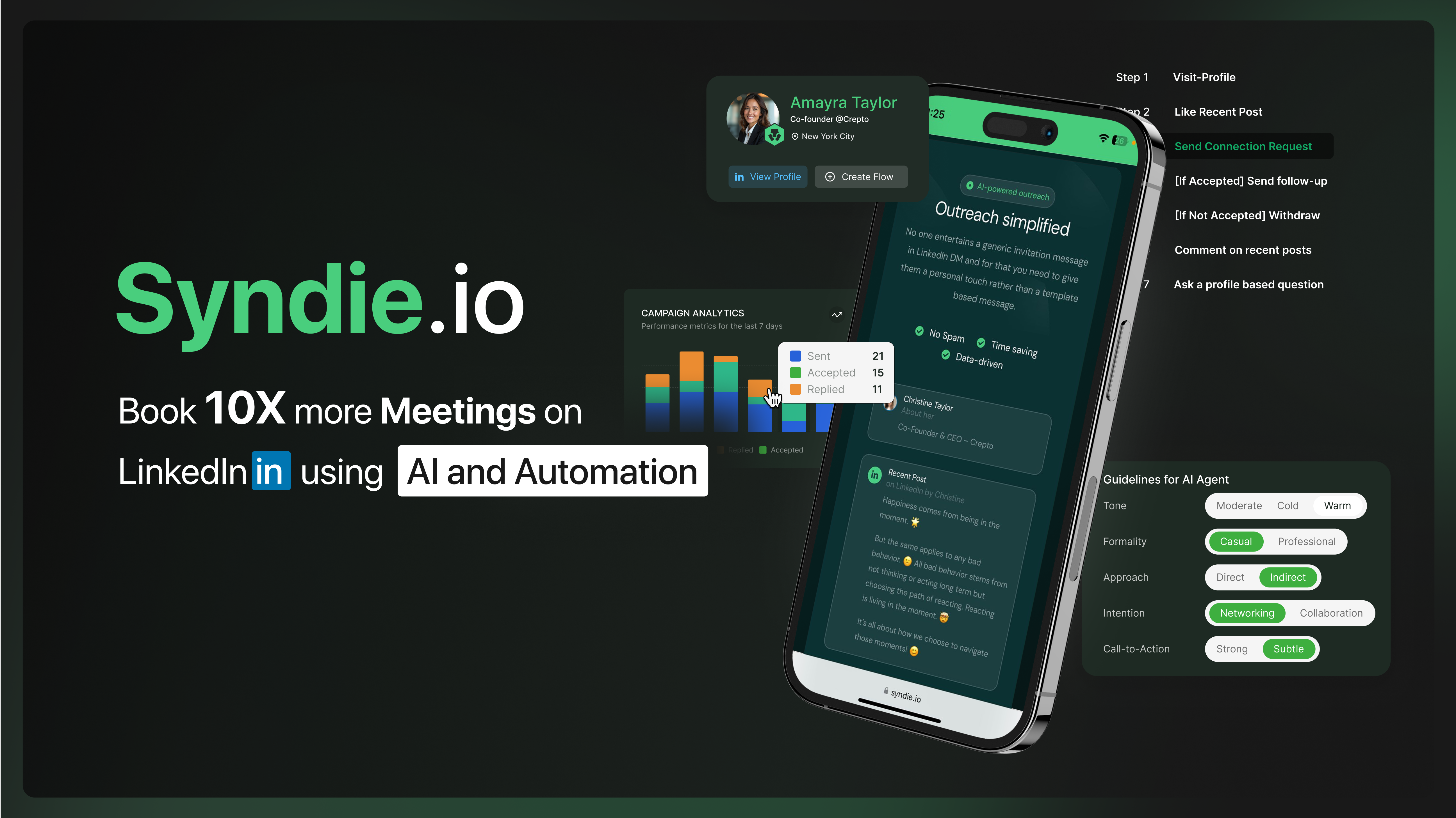 Syndie.io