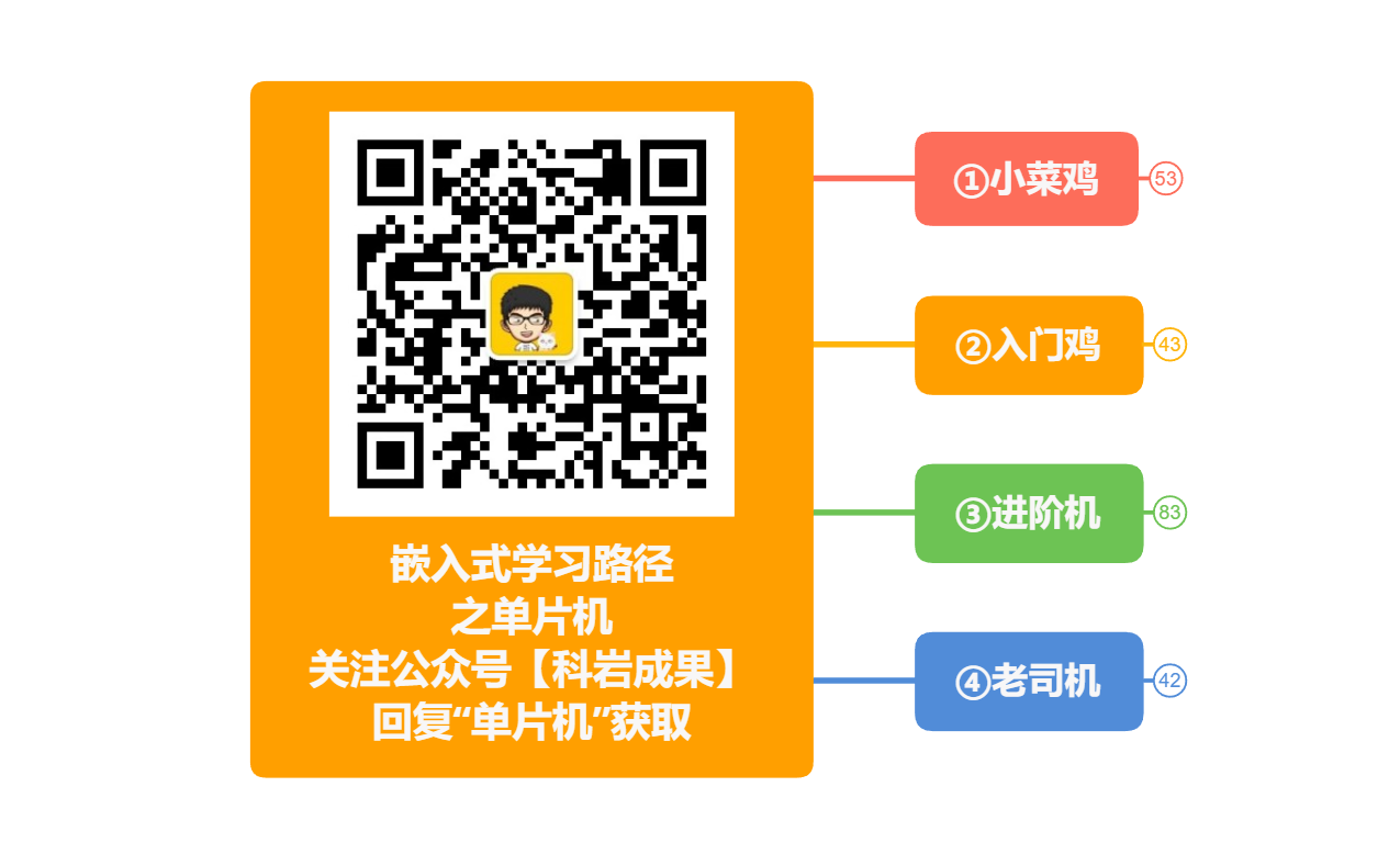 embed_mcu_4stage