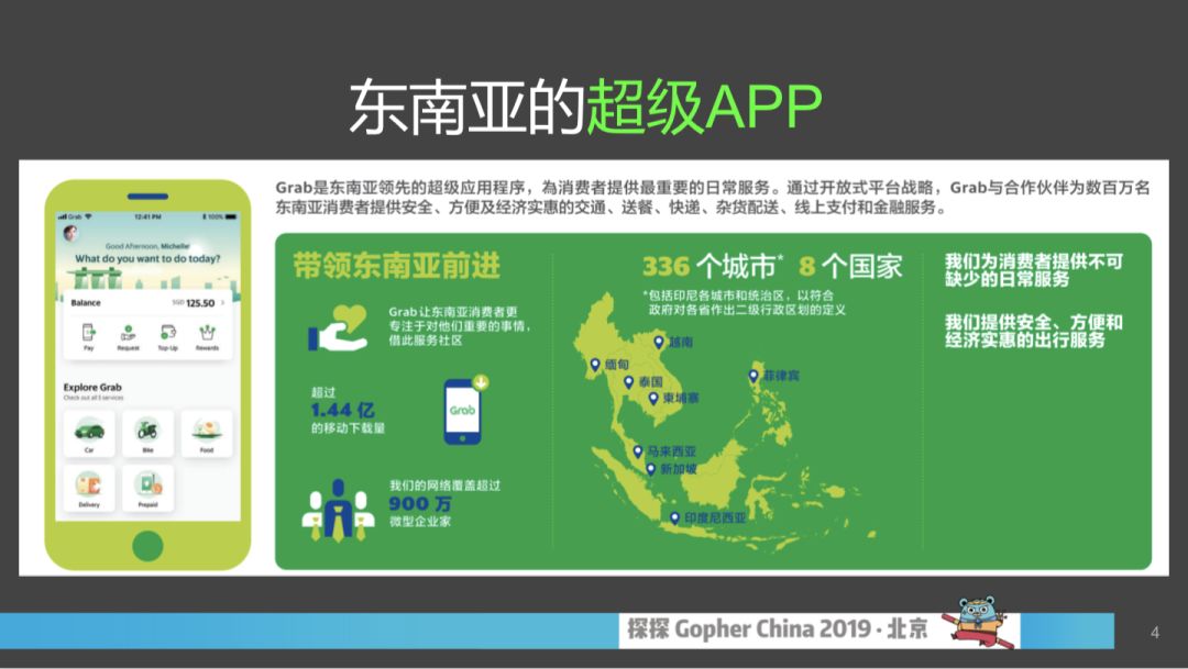 东南亚的超级APP是如何用Go打造Grab的路径规划和ETA引擎_Go中国-CSDN博客