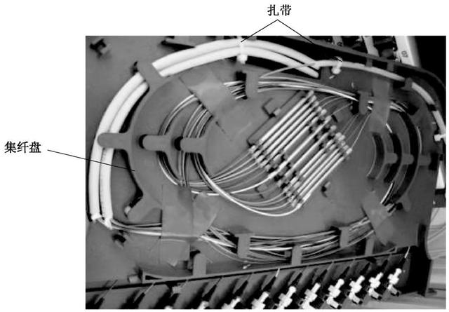 同时把套入保护套管的光纤按预定光纤走线方向布放在odf架内,如图6-16