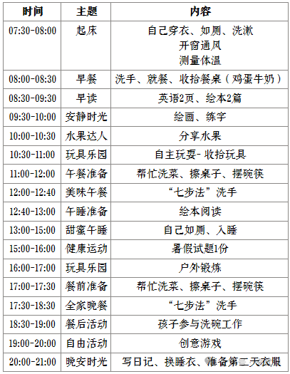 请查收2024年小朋友的暑假计划日程表