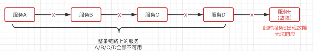 image-20220802110018740