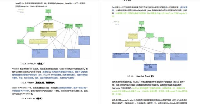 GitHub点赞一夜破十万，Java系统学习笔记最新版已开源