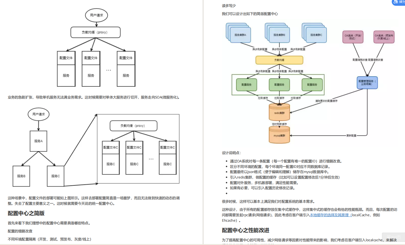 臣卜木曹！火爆全网的这份阿里面试官手册，助多少人拿到了offer