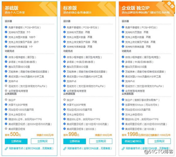 不会编程怎么创建一个属于自己的个人网站插图1 不会编程怎么创建一个属于自己的个人网站插图1