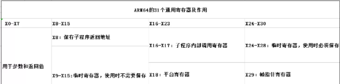 黑客赚钱的路子有多野？CTF逆向入门指南