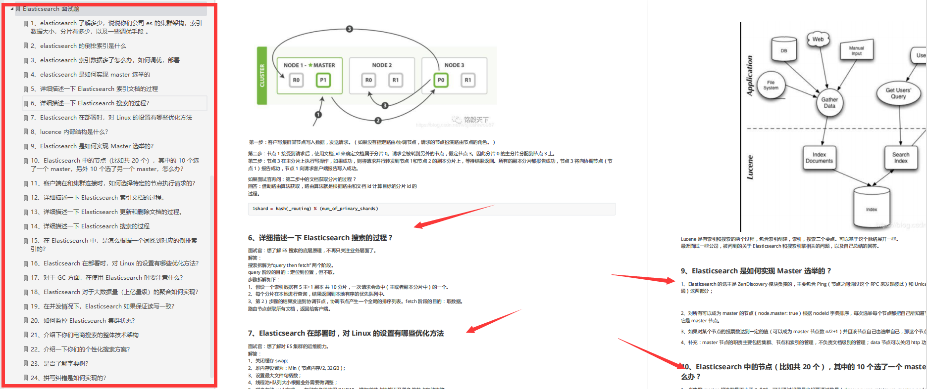 膨胀！有了这份P9架构师推的2800页Java面试大礼包，金九银十稳了