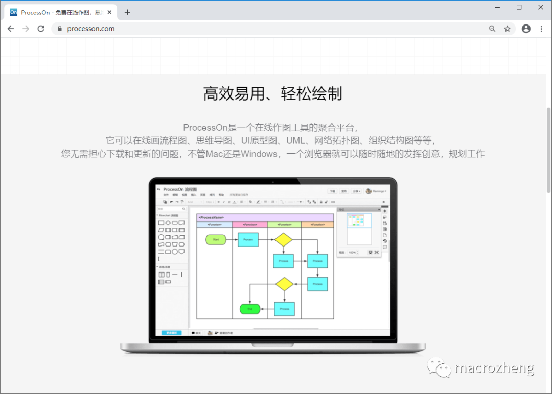 網絡拓撲圖畫圖工具寫了100多篇原創文章我常用的在線工具網站推薦給