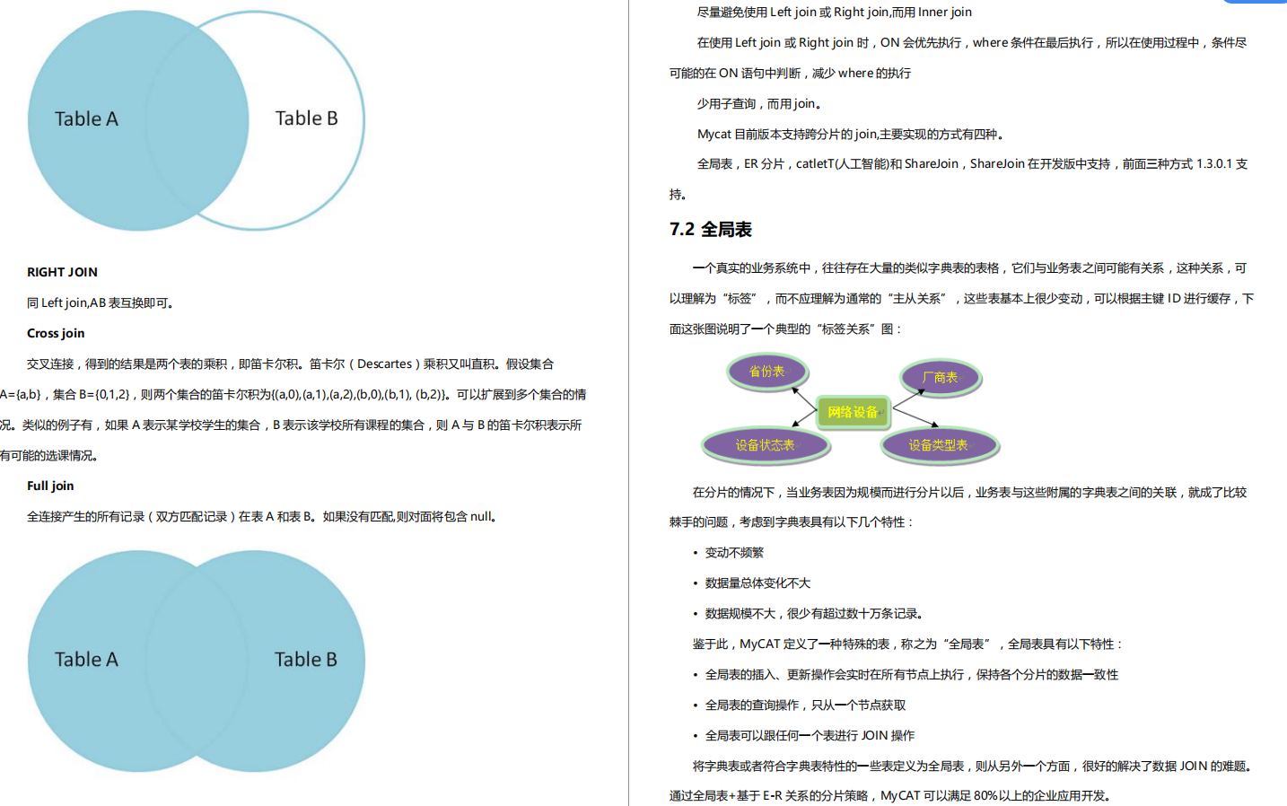 惊艳！阿里出产的MyCat性能笔记，带你领略什么叫细节爆炸