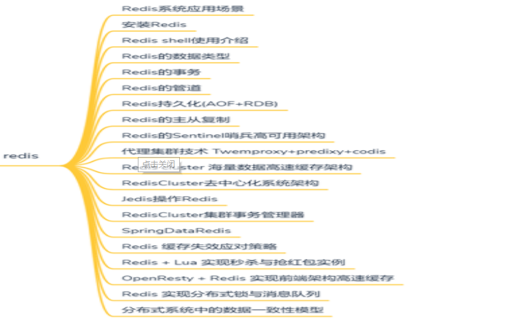 P8推荐快速进阶找工作：高并发+JVM+微服务+Redis+MySQL+项目实战