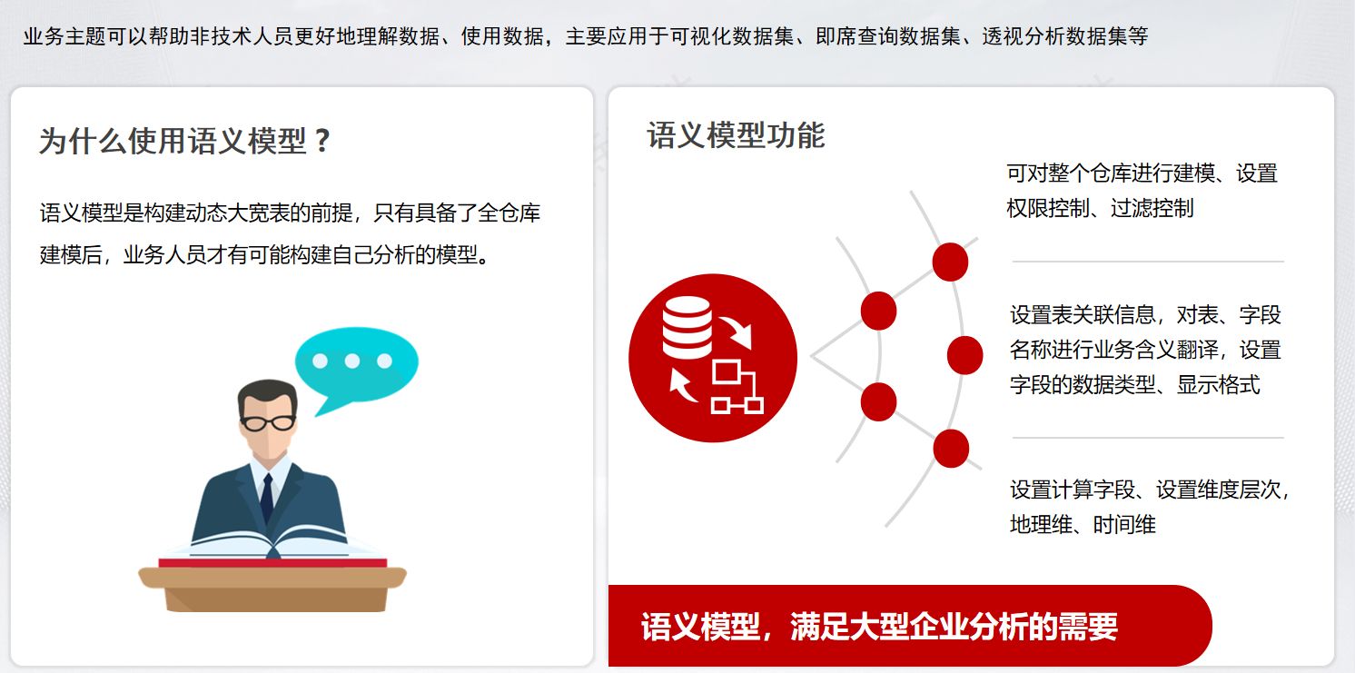 带您认识spreadsheet专属的数据仓库，助力报表开发好帮手