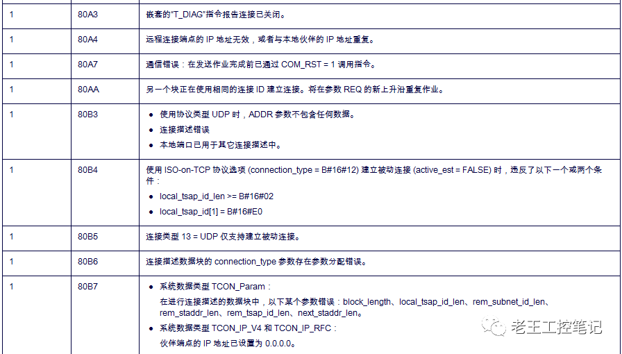 bb446294e0610822e312ac59e38f7533.png