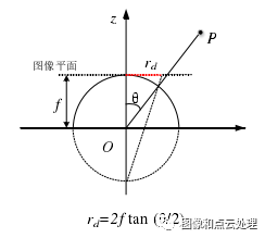 bb4486e2a12b534bb1f895fb3cabdcd8.png