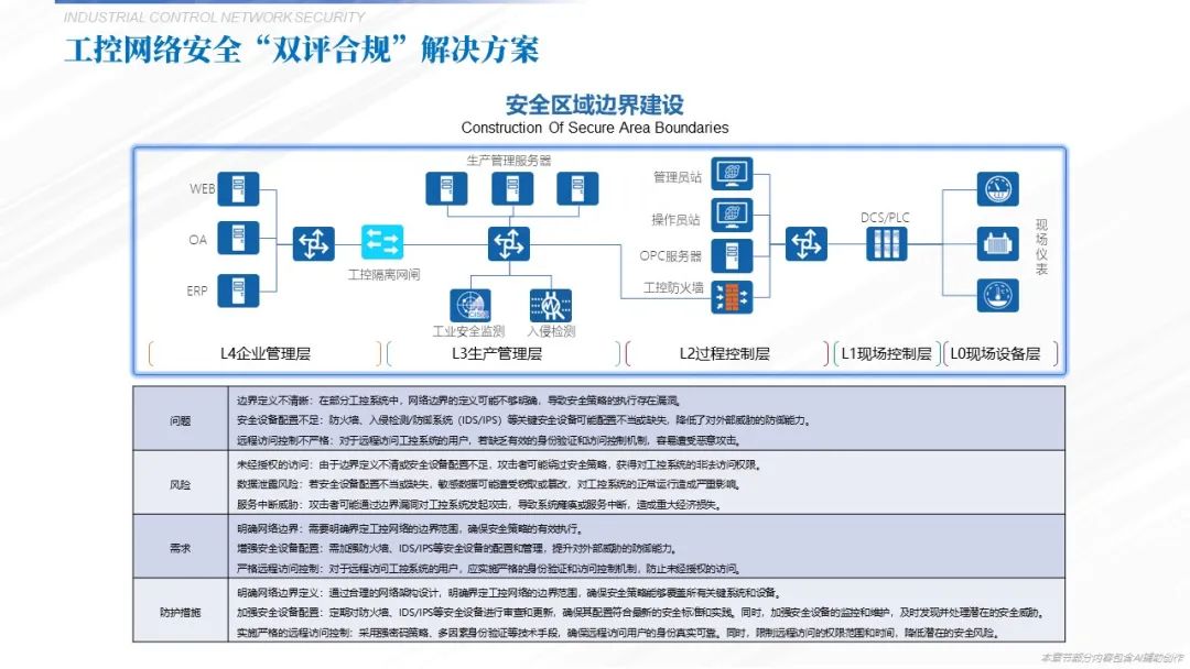 bb4c35e0ccc8e2491002850ab12e93bb.jpeg?wx_fmt=jpeg&from=appmsg&wxfrom=5&wx_lazy=1&wx_co=1