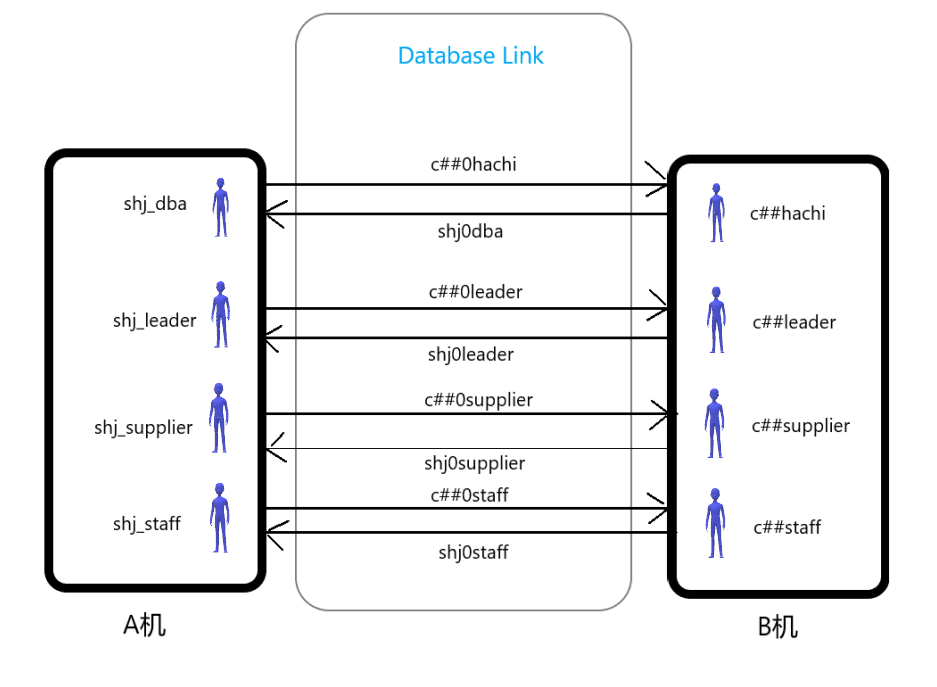 image-20201023004617075