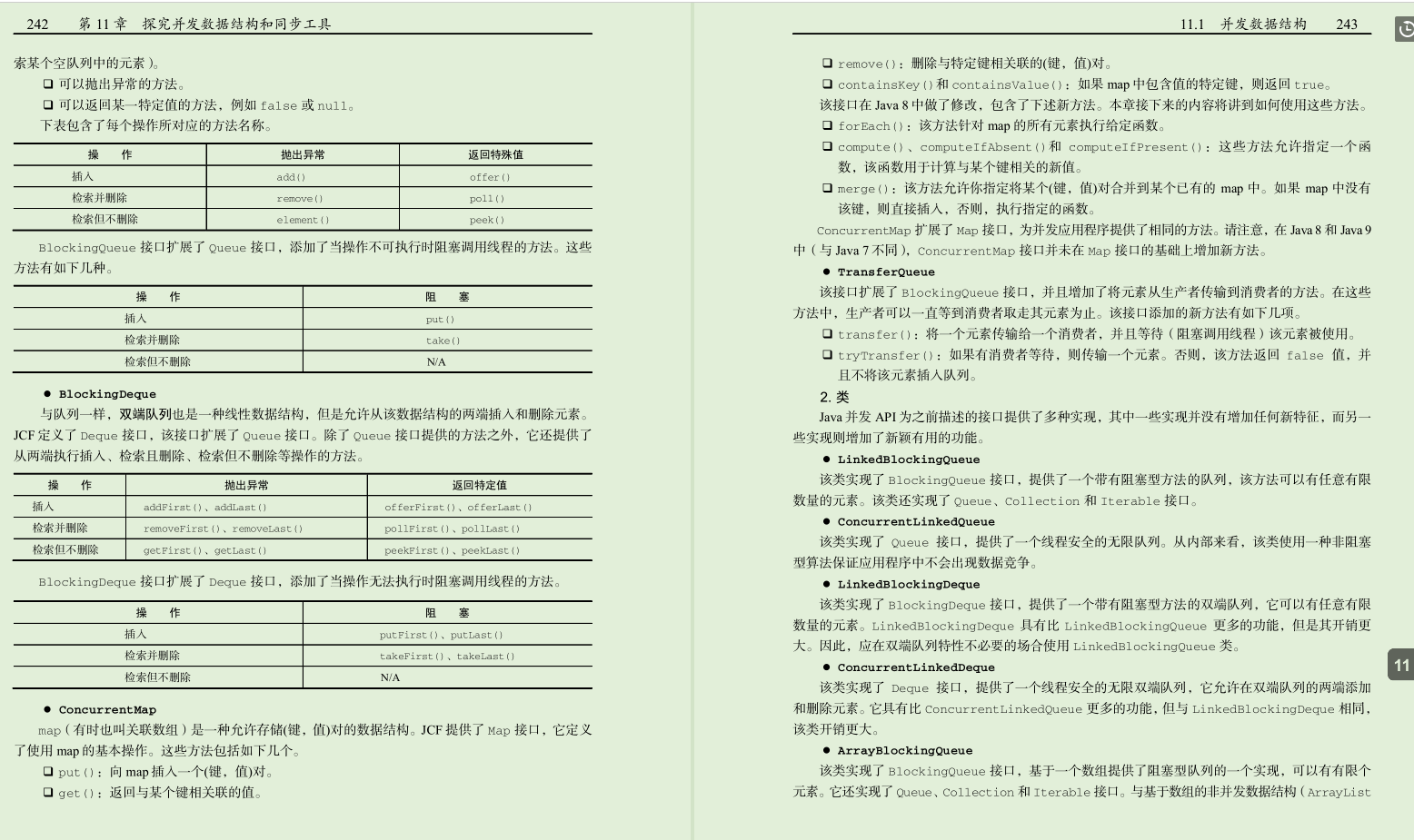 GitHub上250K Stars阿里首发Java并发编程