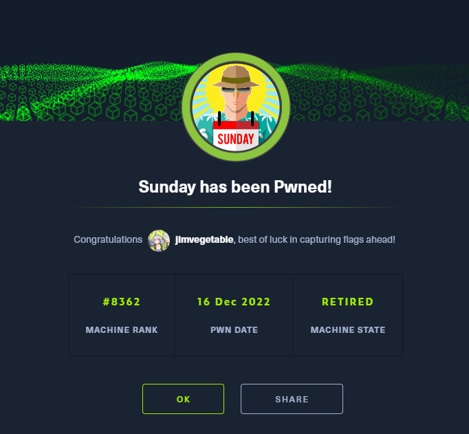 HACKTHEBOX——Sunday