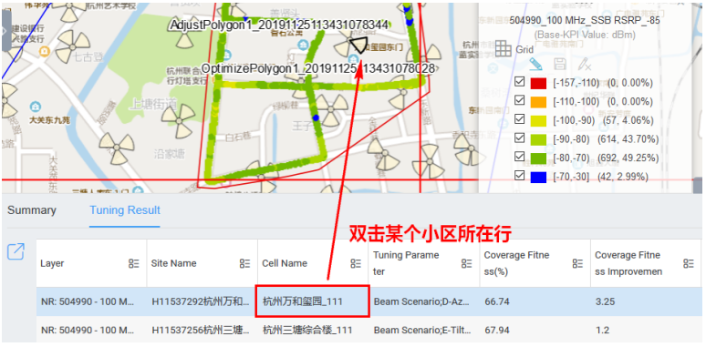 网优干货：ACP交付详解版（2）