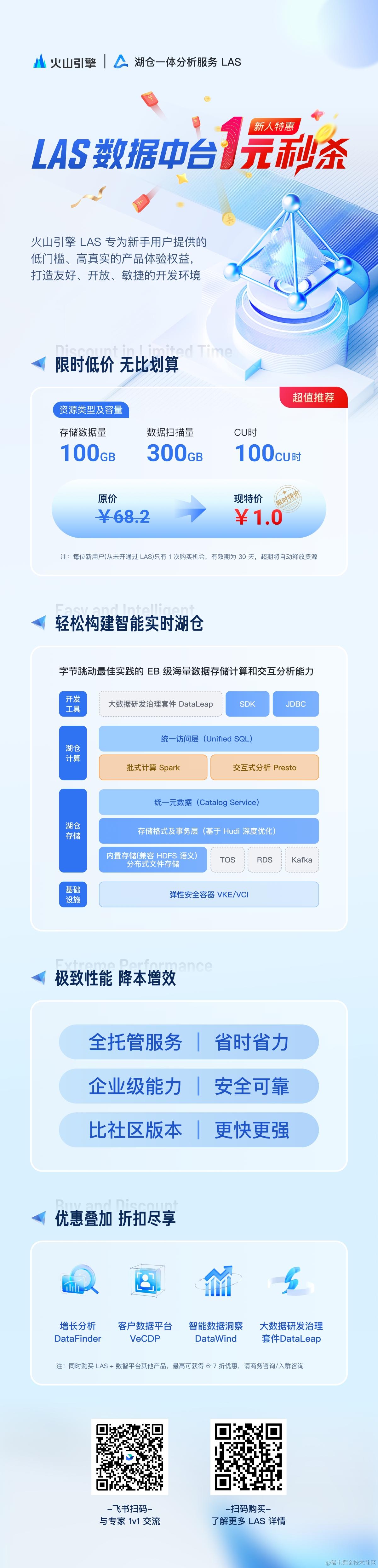 火山引擎 LAS Spark 升级：揭秘 Bucket 优化技术