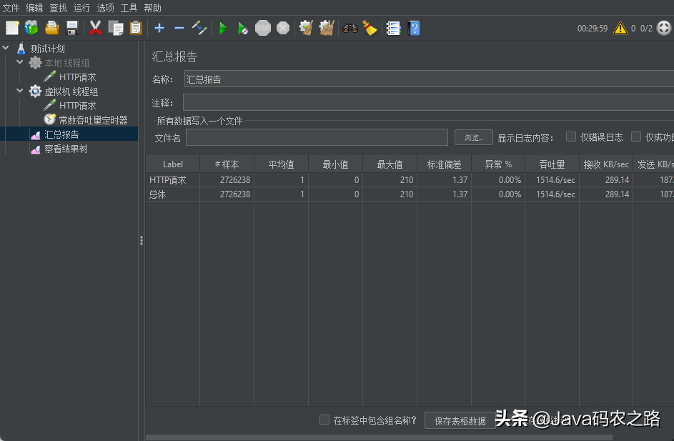 生产服务GC调优实践基本流程总结