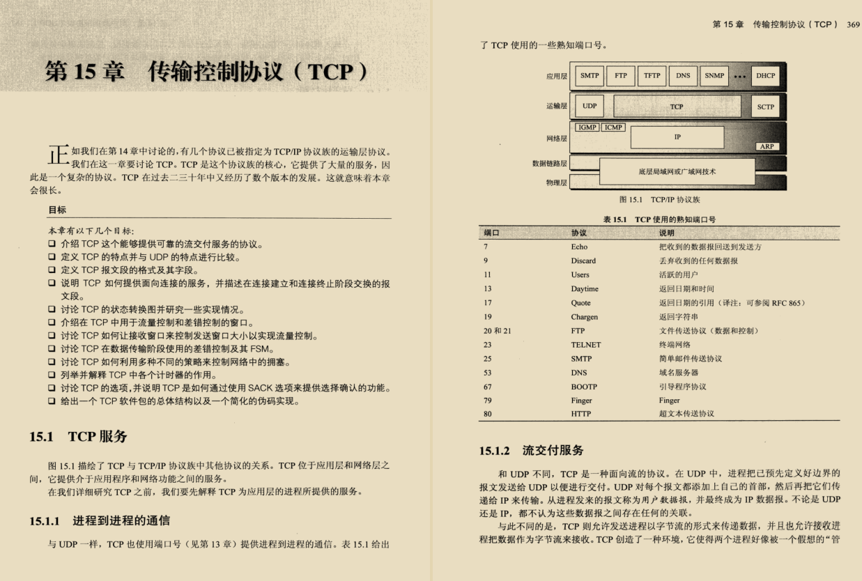 爆赞！世界顶级计算机大师十年经验之作“TCP/IP协议”通天笔记