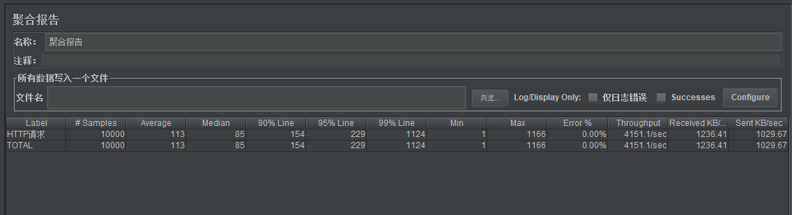 MySQL建表添加乐观锁字段_Java秒杀系统优化-Redis缓存-分布式session-RabbitMQ异步下单-页面静态化...