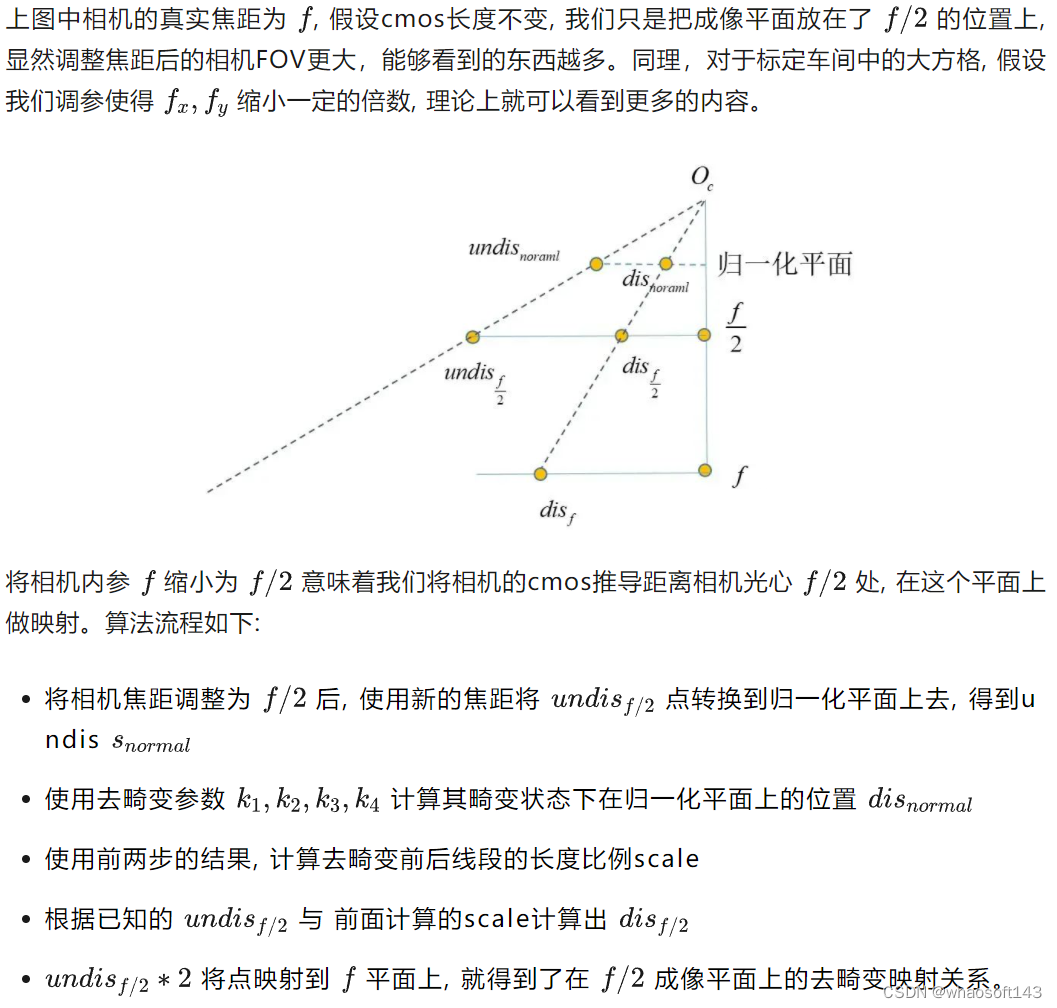 鱼眼相机去畸变_fish_21