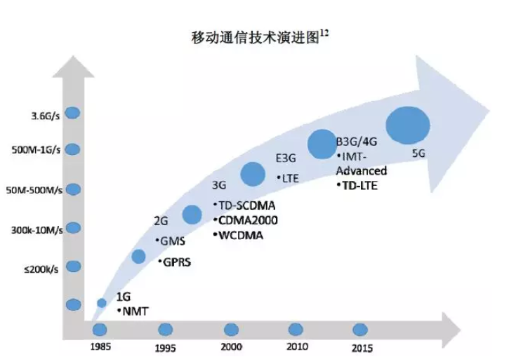 QQ截图20191018135757