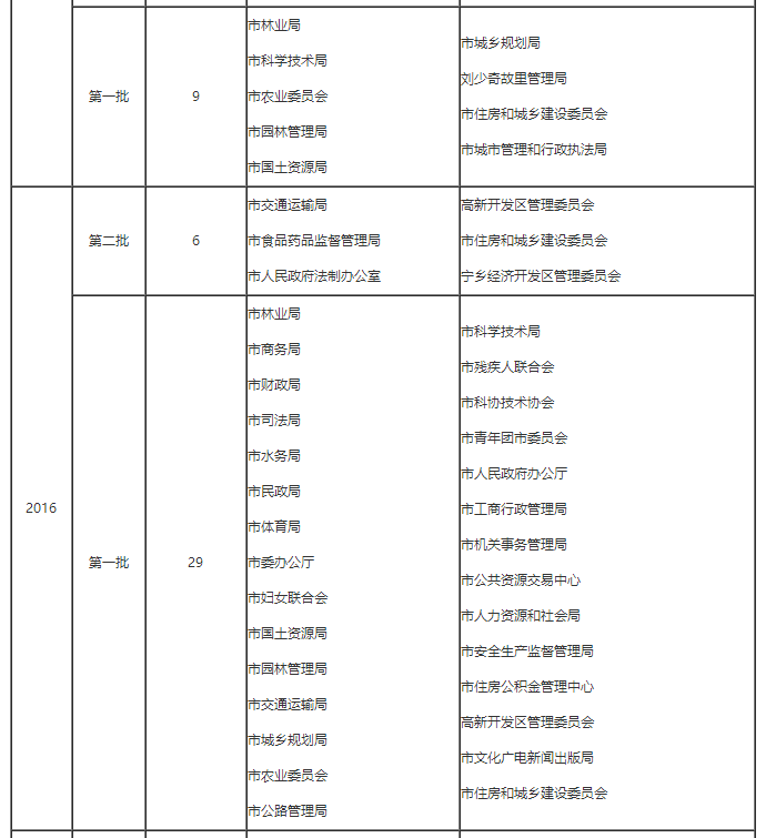 bb7767140aacb61078716b03ee1abe7b.png