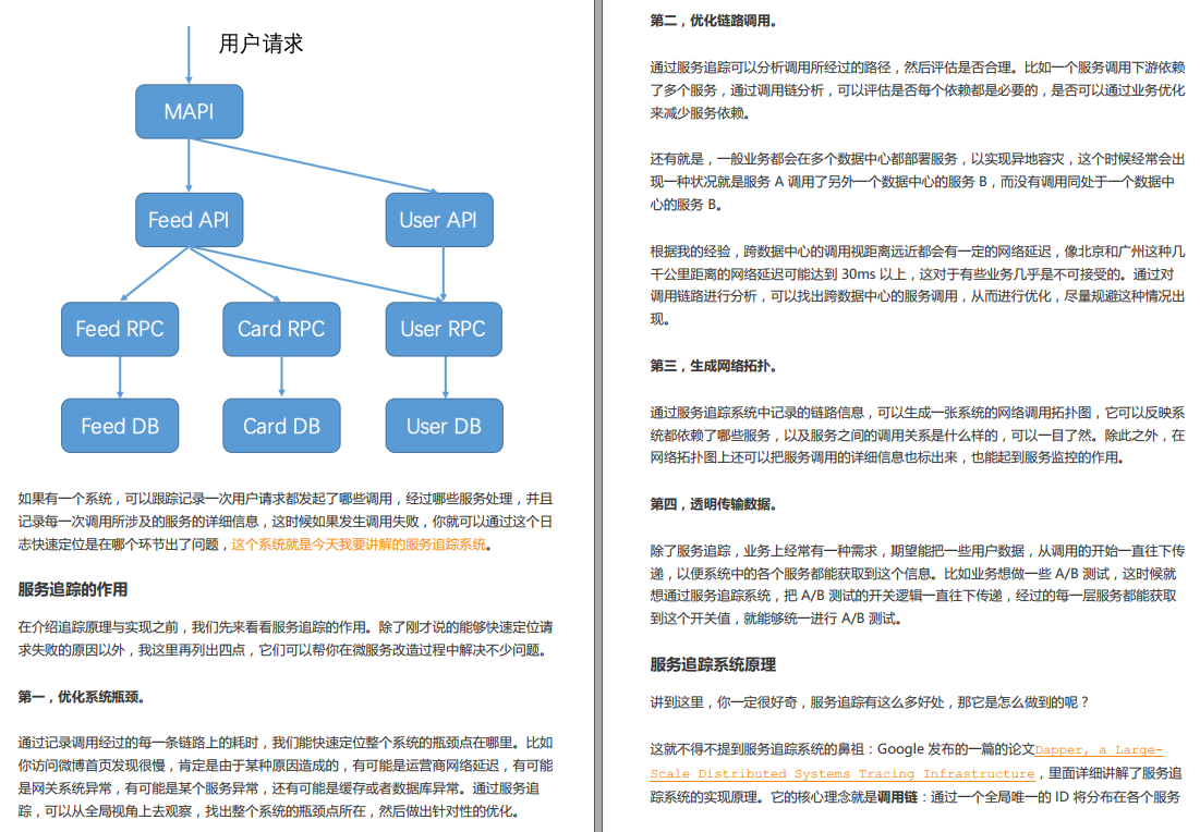 太牛了！阿里大咖纯手写微服务笔记，能啃透的都是大佬