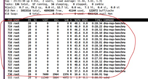 linux 独占 cpu,宋宝华：谈一谈Linux让实时 高性能任务独占CPU的事