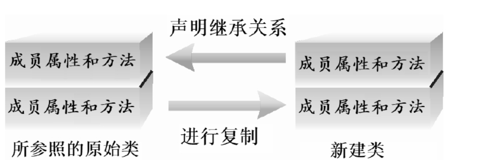 image-20211204220410188