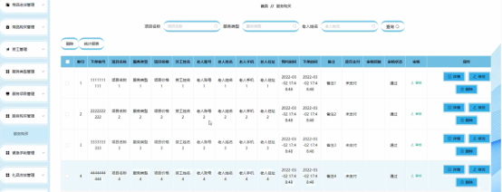 基于SpringCloud的智慧养老平台的设计与实现