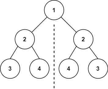 <span style='color:red;'>LeetCode</span> <span style='color:red;'>101</span>.<span style='color:red;'>对称</span><span style='color:red;'>二</span><span style='color:red;'>叉</span><span style='color:red;'>树</span>