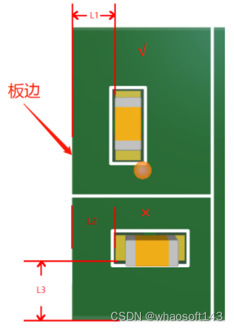 嵌入式~PCB专辑11_焊盘_03