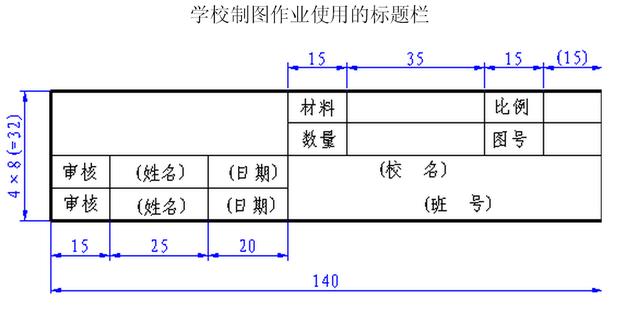 機械製圖中外螺紋的畫法機械製圖之一基礎知識的講解