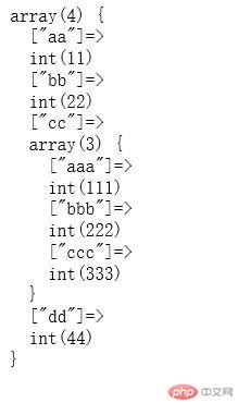 php查詢數據庫并輸出，mysql存儲php數組_mysql數據庫存儲PHP數組、對象的方法