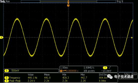 matlab 从正弦波形 计算 周期_如何将您的计算机用作任意波形发生器_不懂战国的博客-CSDN博客
