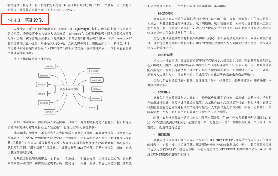 I drop the sky!  Alibaba technical experts write the "Architect Crash Manual", and it only takes 7 days to reach the top