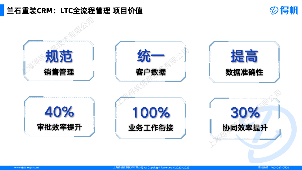 装备中国功勋企业——兰石重装，建设LTC全流程管理｜基于得帆云低代码的CRM案例系列