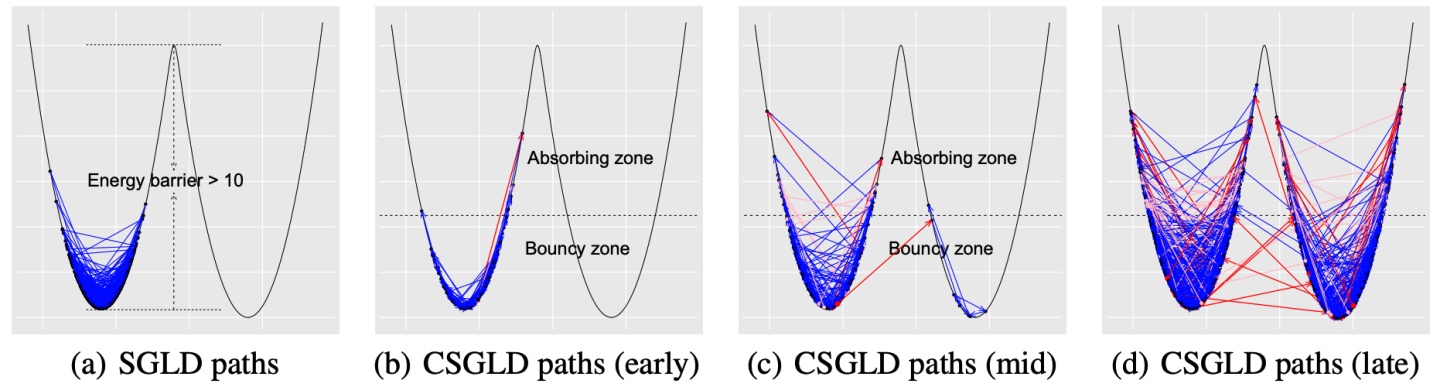 数学大辞典pdf - CSDN