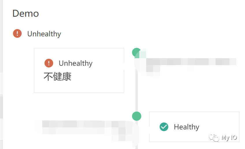 可视化ASP.Net Core Web API健康检查