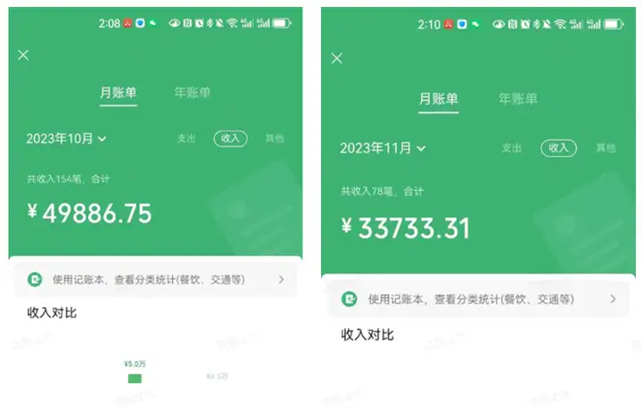 小红书商业IP变现策略与实操经验分享