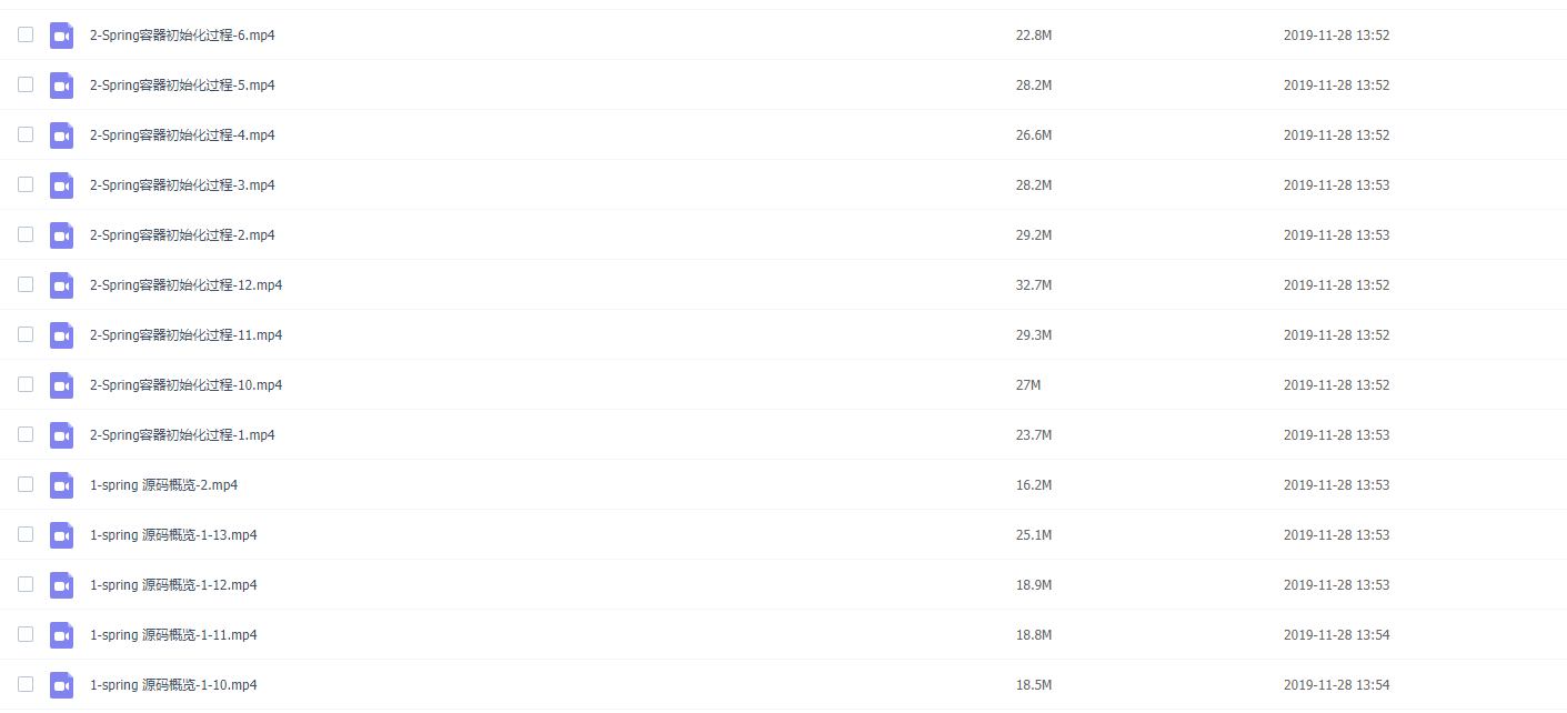 Summary of Java Interviews in 2020 Spring Recruitment: Java + Concurrency + Spring + Database + Netty