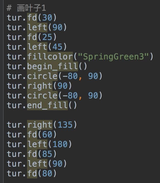 python画小狗代码图片