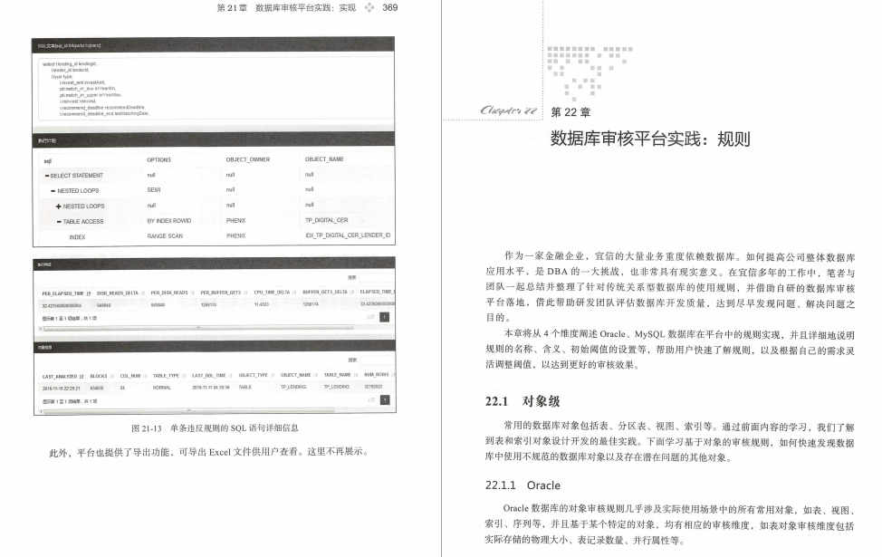 白嫖！阿里P9架构师手写的10W字架构、规范与SQL技巧手册