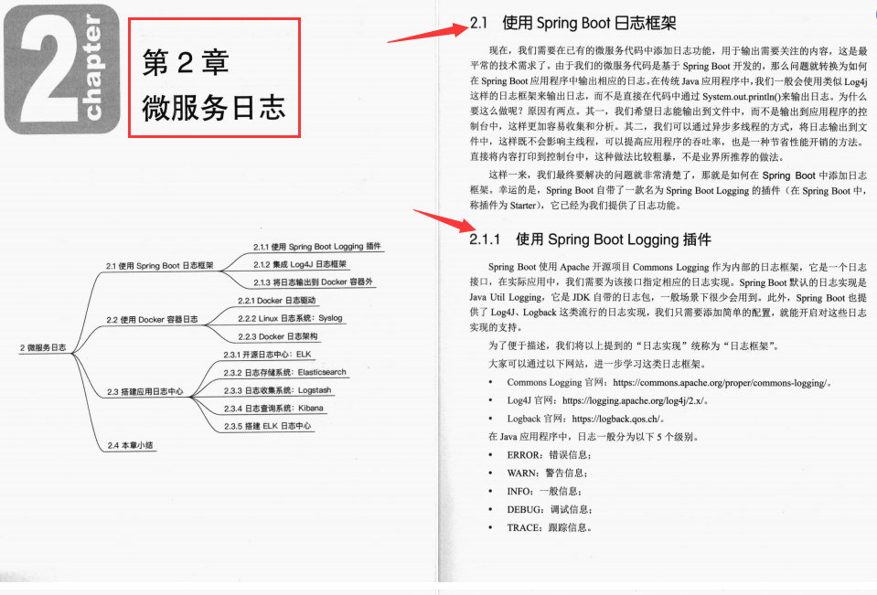 福利福利！年薪60K的技术专家献上阿里独家微服务笔记