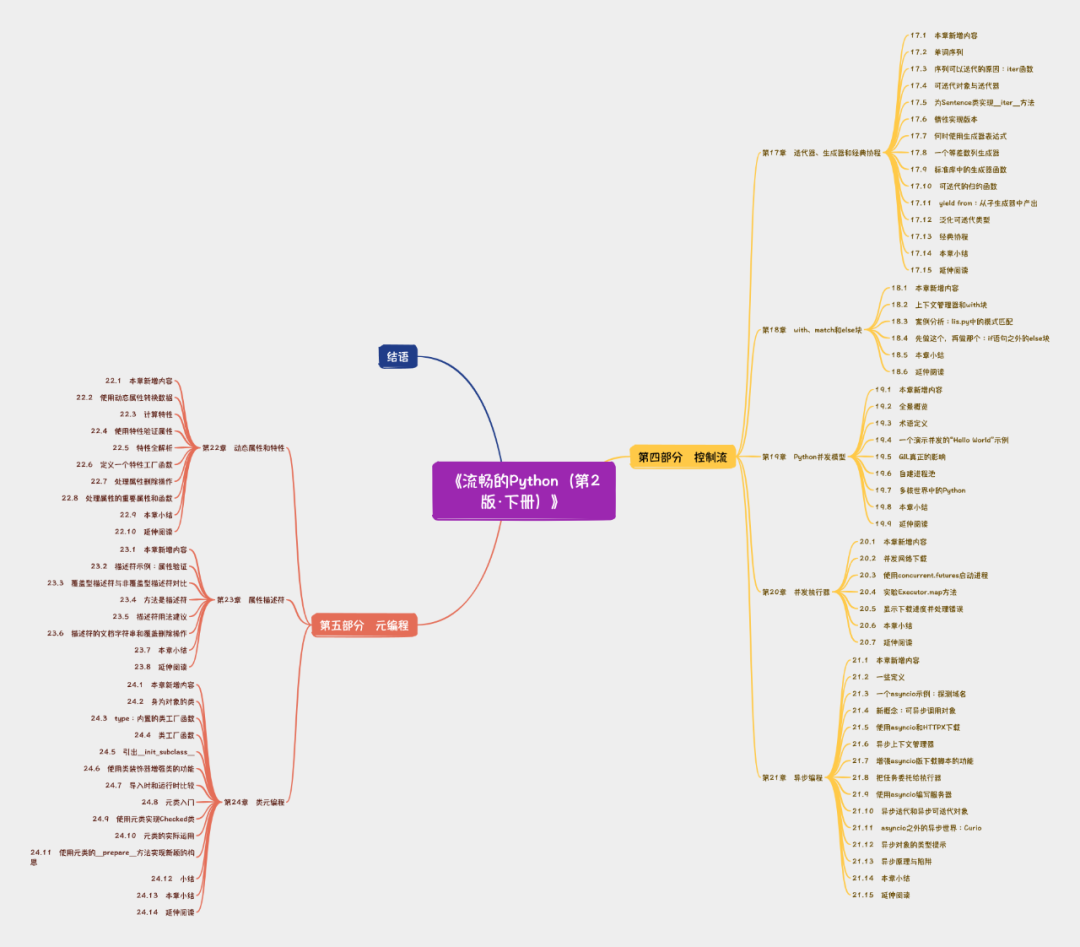 bbb50f95ff4343ff9817cae2b96497e3.png